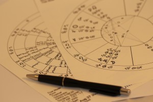 horoscope-kundli complete life predictions analysis
