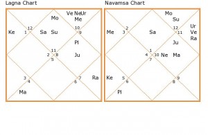 yahoo-horoscope
