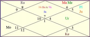 Indra-nooyi-H