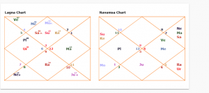 Sri Akhilesh Yadav Ji the Ex CM(Chief Minister)